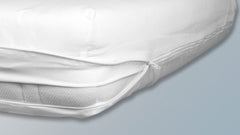 ALLERGIKA® sensitive - Encasings für Allergiker